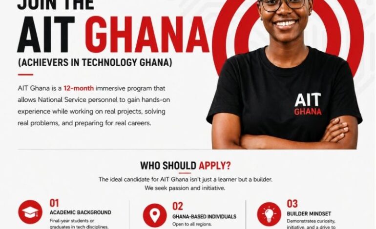 Applications Open for AIT Ghana’s 12-Month Tech Programme